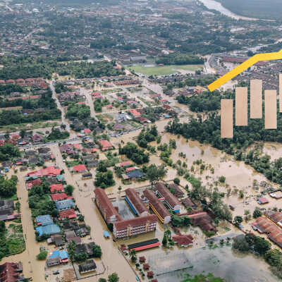  Stát prostřednictvím NRB spustil od 1. listopadu 2024 program na obnovu podnikání po povodních. Není však na provoz.