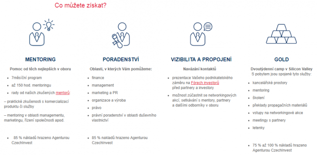 CzechStarter info